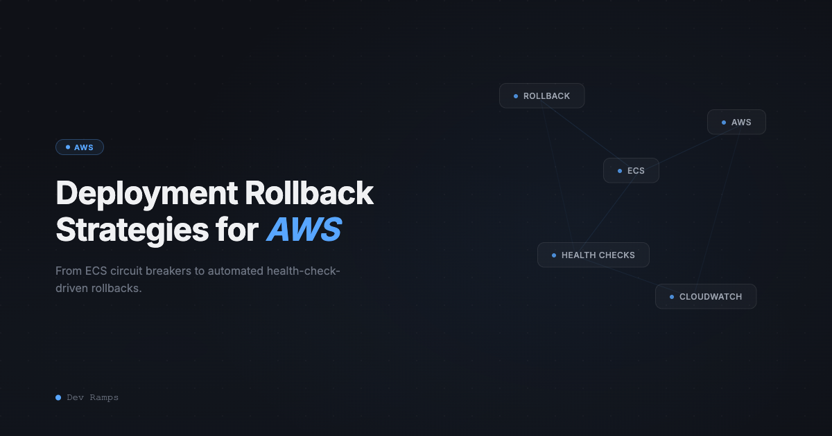 Deployment Rollback Strategies for AWS