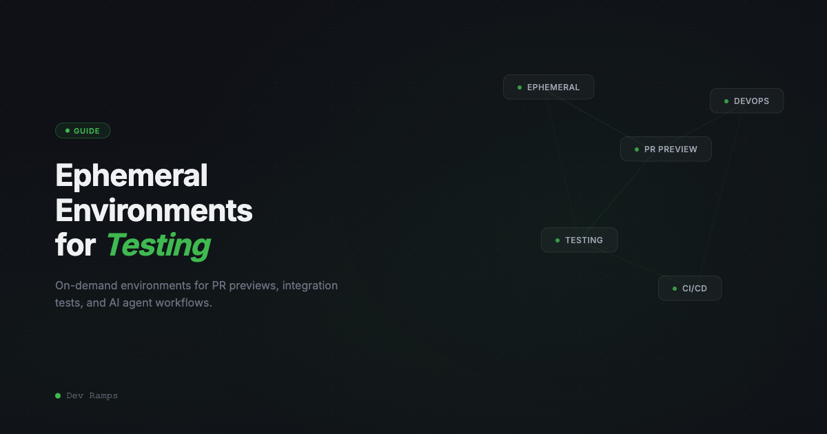 How to Set Up Ephemeral Environments for Testing